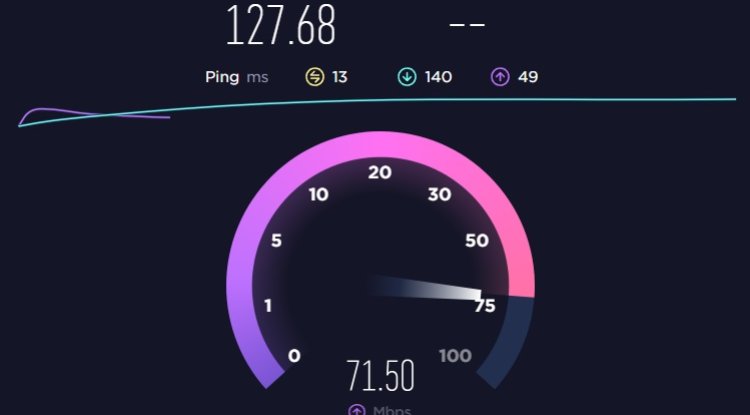 Cara Memasang Custom DNS Untuk Lajukan Internet di Windows AtauAndroid